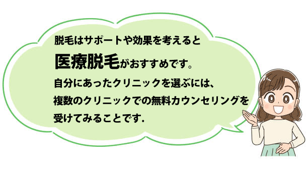 医療脱毛はぶっちゃけサロン脱毛より良い?
