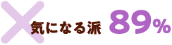 気になる派89%